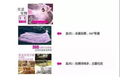 单页订单系统 单页订单系统