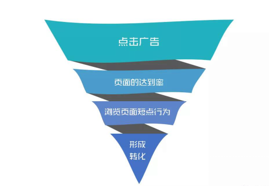 产品推广单页 产品推广单页