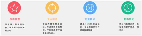 产品推广单页 产品推广单页
